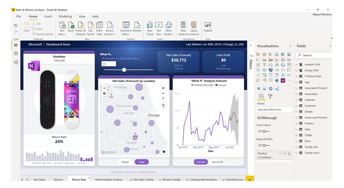 ERBrains-Microsoft-Dynamics-AX-Verticals